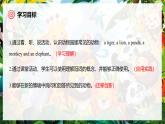 人教版三年級上冊 Unit 3 課時 5 Part B Let’s learn & Listen and chant 精品課件（包含音頻，視頻）