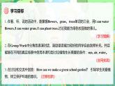 人教版三年級(jí)上冊(cè) Unit 4 課時(shí) 4 Part B Let's talk&Look and discuss  精品課件（包含音頻，視頻）
