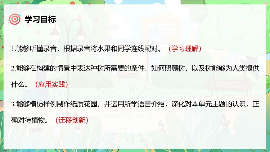 Unit 4 课时 7 Part C Project第3页