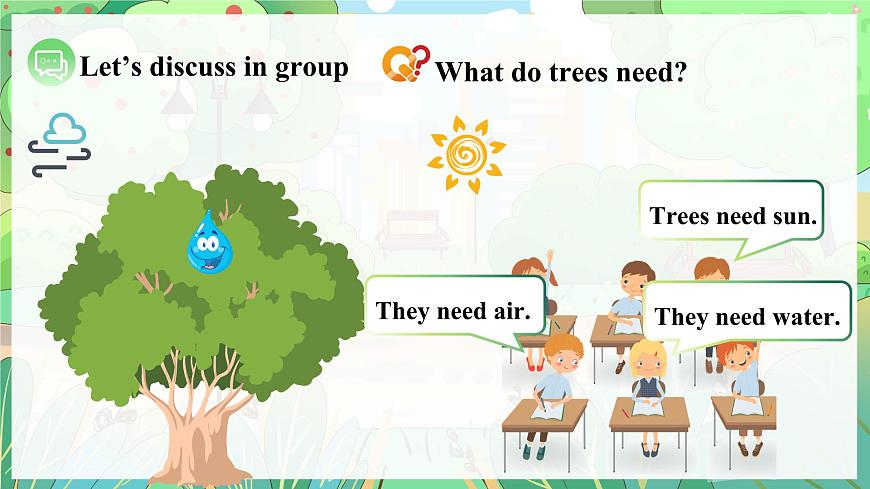 Unit 4 课时 7 Part C Project第4页