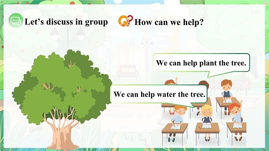 Unit 4 课时 7 Part C Project第5页