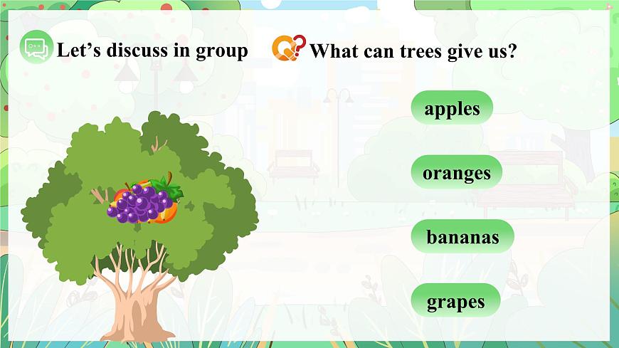 Unit 4 课时 7 Part C Project第6页