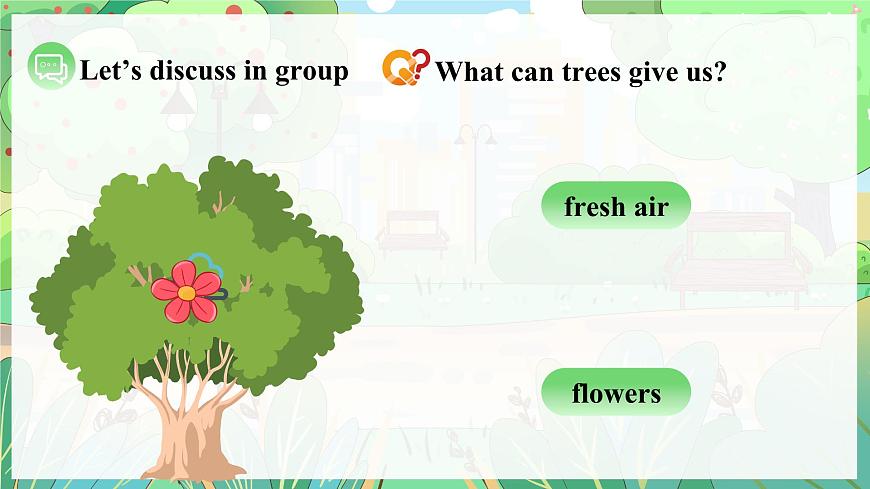 Unit 4 课时 7 Part C Project第7页