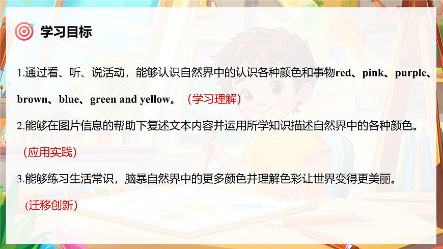 Unit 5 课时 2 Part A Let's learn~Listen and chant第3页