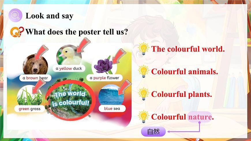 Unit 5 课时 2 Part A Let's learn~Listen and chant第8页