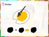 人教版三年級上冊  Unit 5 課時(shí) 4 Part B Let's talk & Draw and role-play 精品課件（包含音頻，視頻）