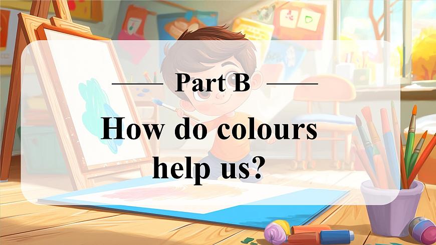 Unit 5 课时 5 Part B  Let's learn~Listen and do第2页