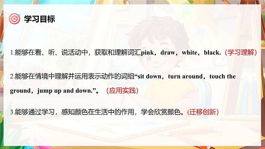 Unit 5 课时 5 Part B  Let's learn~Listen and do第3页