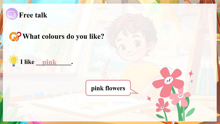 Unit 5 课时 5 Part B  Let's learn~Listen and do第5页