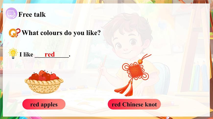 Unit 5 课时 5 Part B  Let's learn~Listen and do第7页