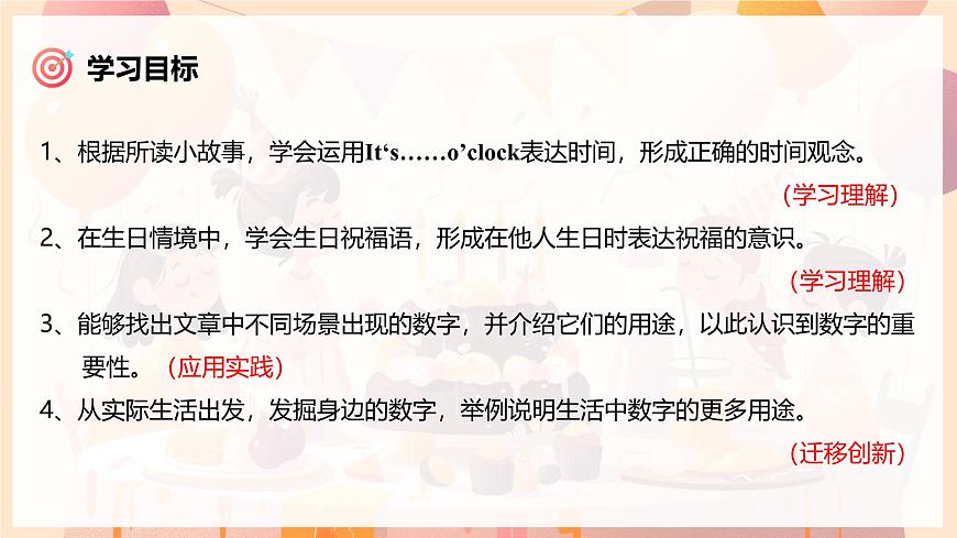 Unit 6  课时 6 Part B Start to read第3页