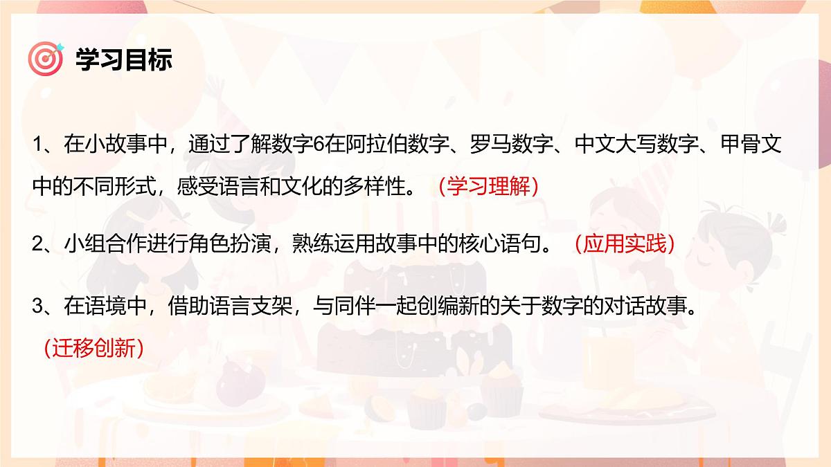 Unit 6  课时 8 Part C Reading time第2页
