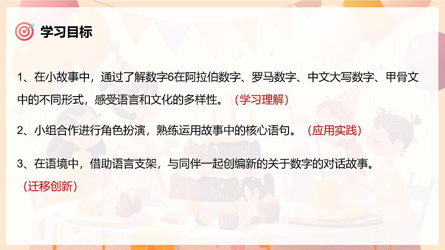 Unit 6  课时 8 Part C Reading time第2页