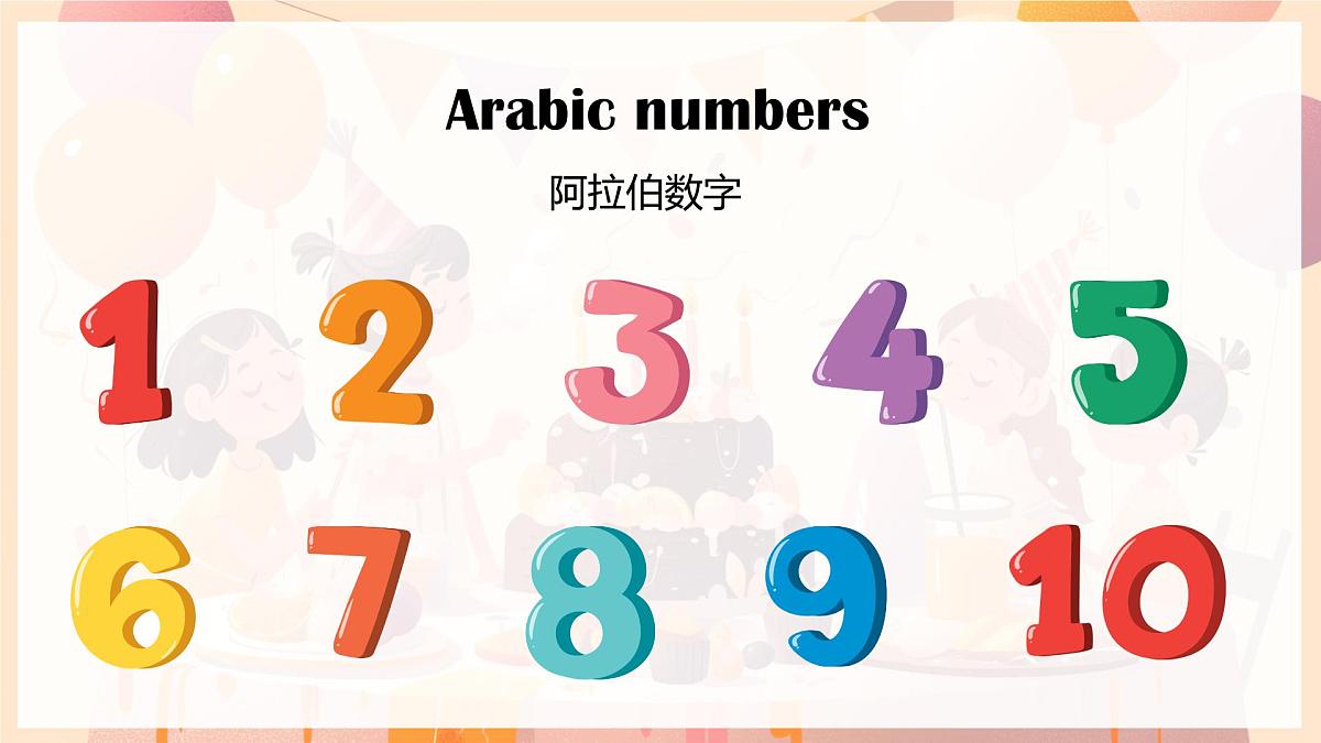 Unit 6  课时 8 Part C Reading time第6页