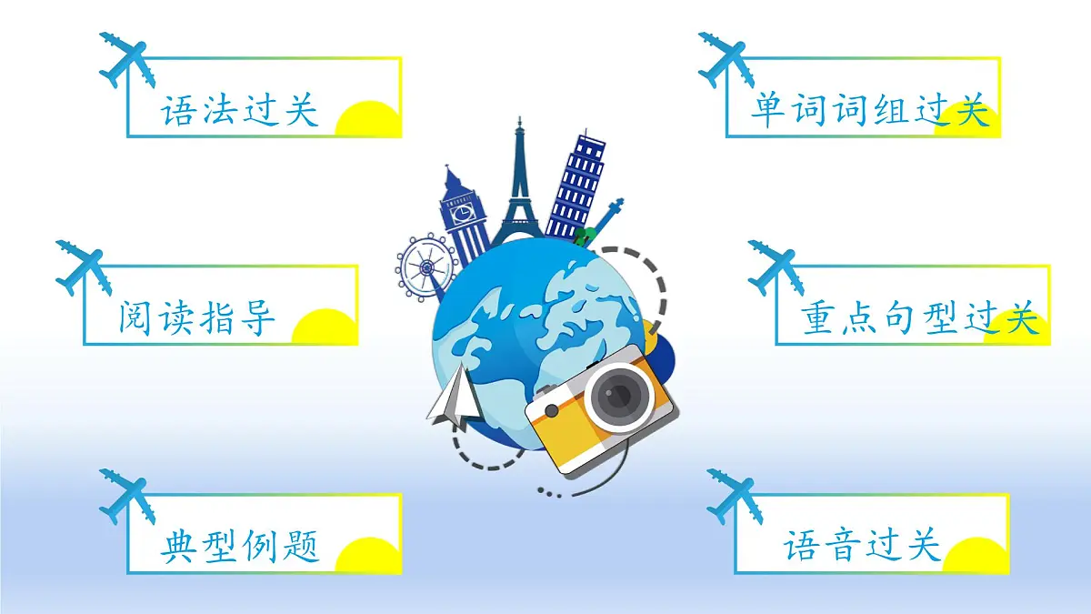 人教版四年级下册复习课件 Unit 2 What time is it第2页
