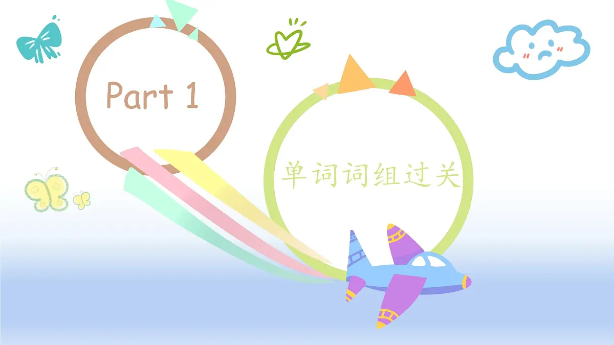 人教版四年级下册复习课件 Unit 2 What time is it第3页