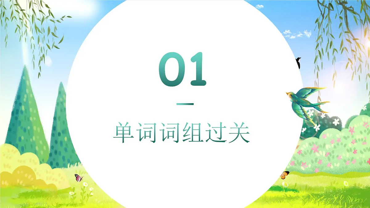 人教版四年级下册复习课件 Unit 3 weather第3页