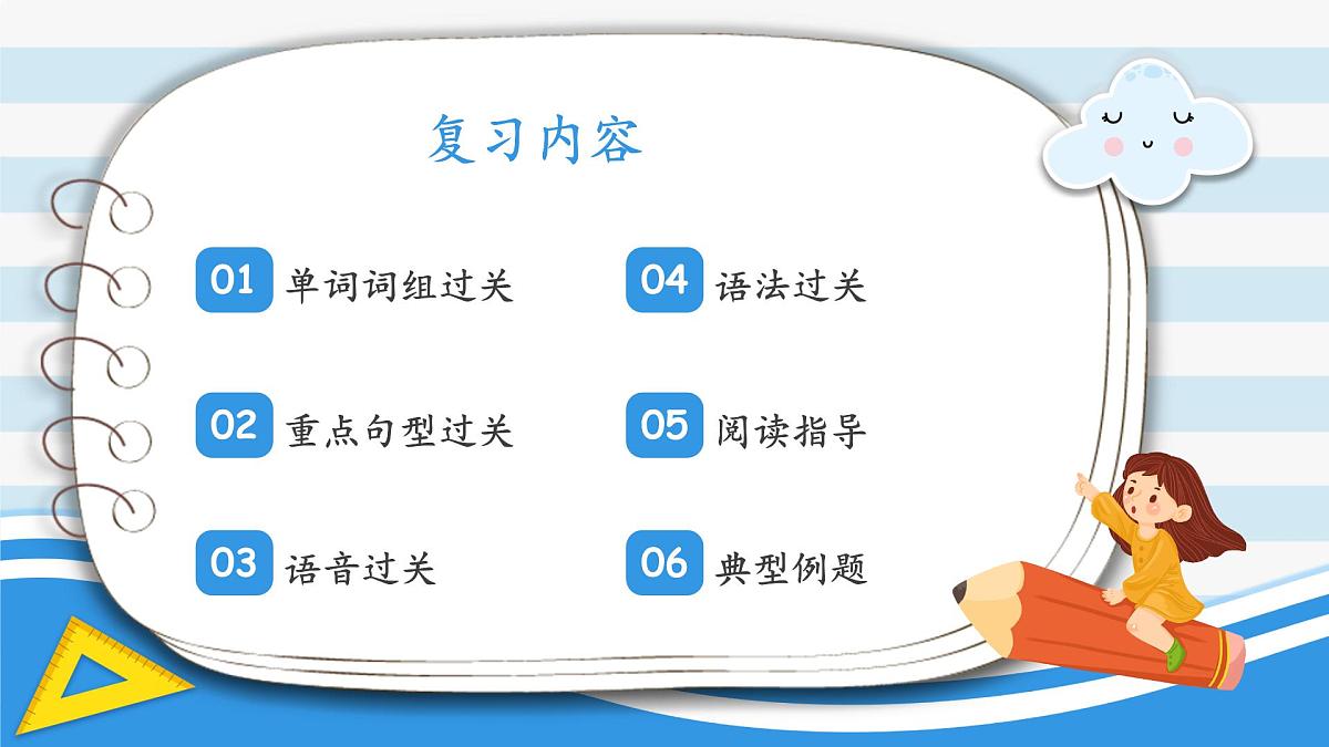 人教版四年级下册复习课件 Unit 5 My clothes第2页