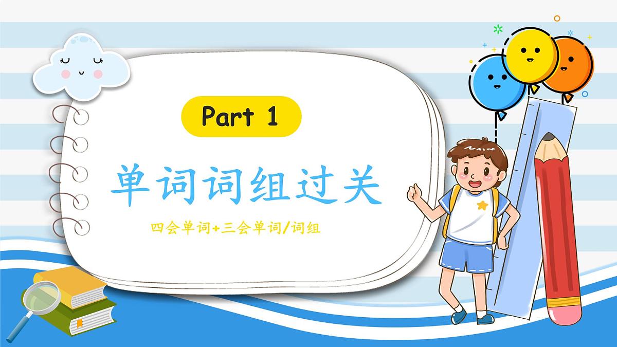人教版四年级下册复习课件 Unit 5 My clothes第3页
