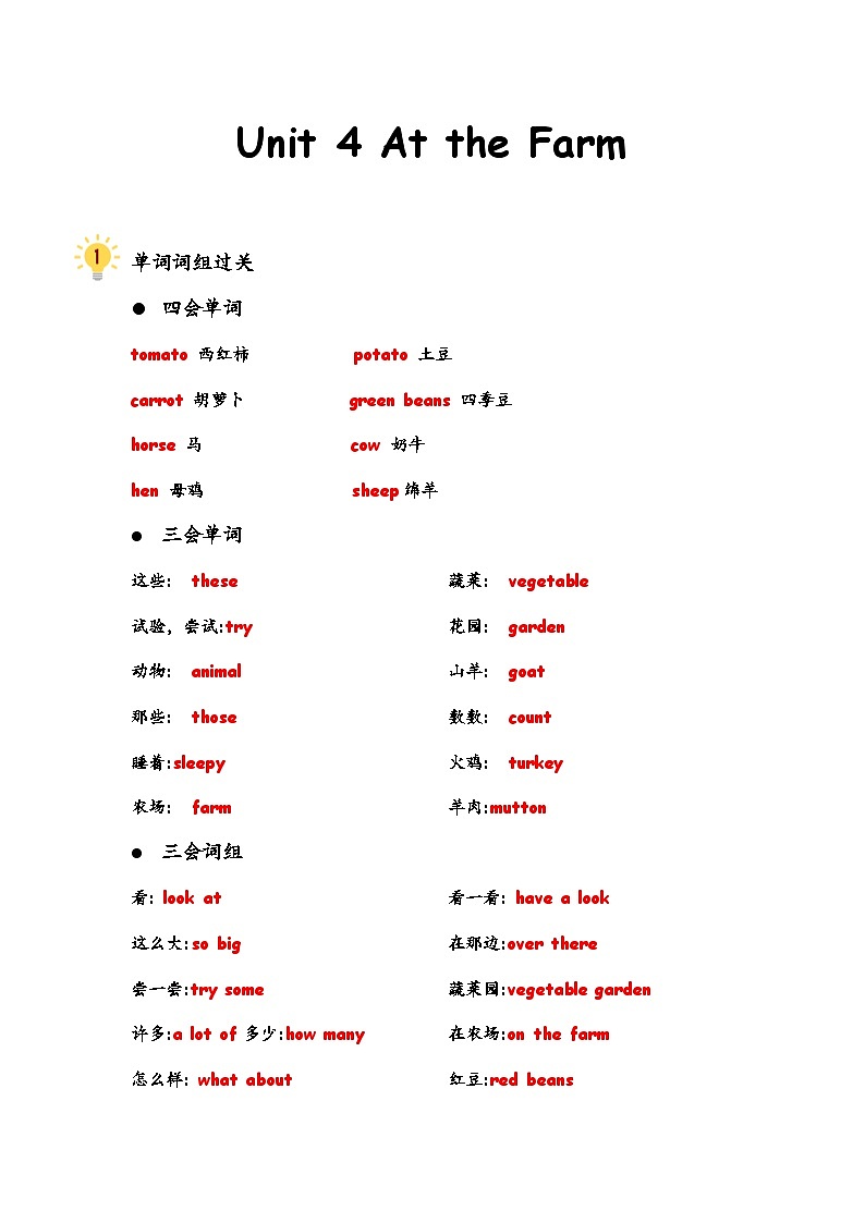人教版四年级下册知识点整理 Unit 4 At the Farm 知识点整理第1页