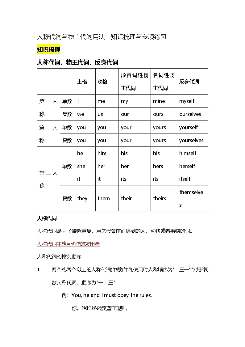 2025小学英语小升初专题复习--人称代词与物主代词用法  知识梳理与专项练习（含答案）第1页