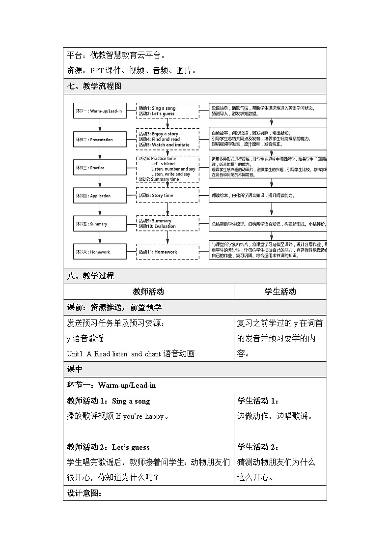 新人教PEP小学英语五上 Unit1_A_Let’s_spell基于深度学习的教学设计第3页