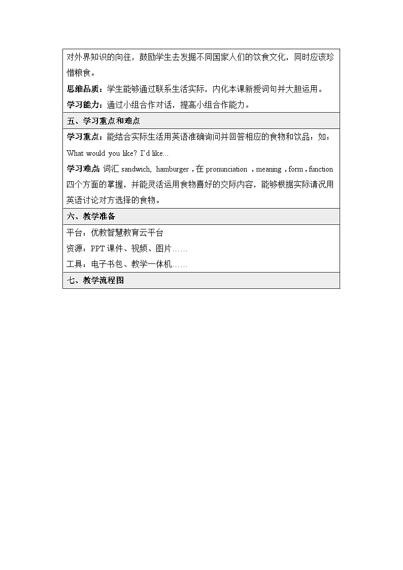 新人教PEP小学英语五上 Unit3_A_Let’s_learn基于深度学习的教学设计第3页