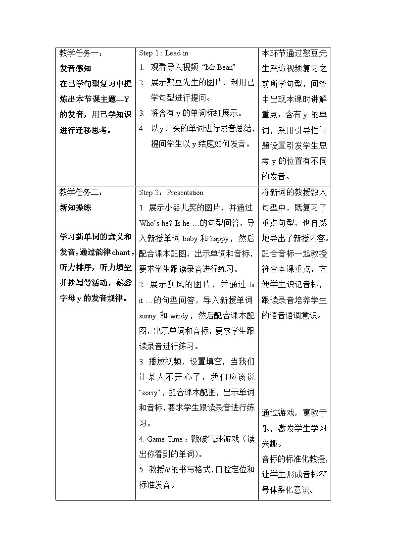 新人教PEP小学英语五上 Unit1 A Let’s spell第3课时 教学设计第2页