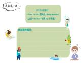 新人教PEP小學(xué)英語六上 Unit4 單元主題創(chuàng)意思維導(dǎo)圖 課件