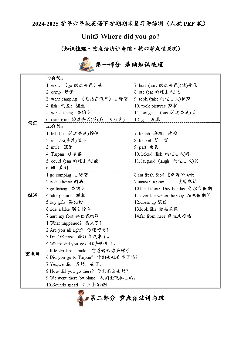 Unit3（知识清单）-2024-2025学年六年级英语下学期期末复习讲练测（人教PEP版）-A4第1页