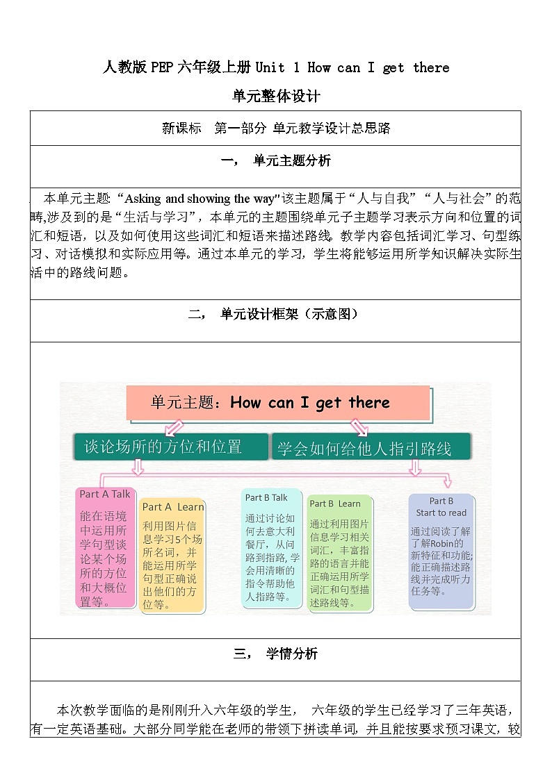【单元整体教学设计】Unit 1 How can I get there PB Let's learn 教案第1页
