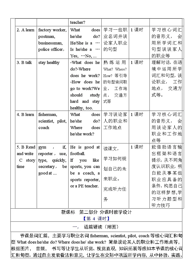 【单元整体教学设计】Unit 5 What does he do PB Let's learn 教案第3页