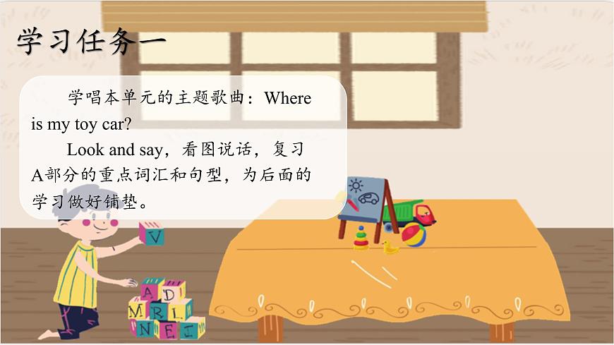 新人教PEP小学英语三下 Unit4 Part B Let’s learn第5课时教学课件第2页