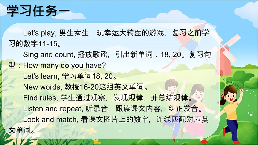 新人教PEP小学英语三下 Unit6 Part B Let’s learn第5课时 教学课件第2页