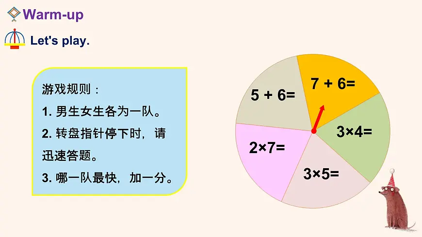 新人教PEP小学英语三下 Unit6 Part B Let’s learn第5课时 教学课件第3页