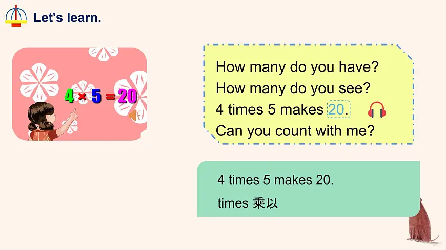 新人教PEP小学英语三下 Unit6 Part B Let’s learn第5课时 教学课件第6页