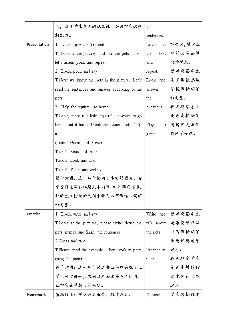 Unit 7 The Pet Is Lovely Lesson 2 教案第2页