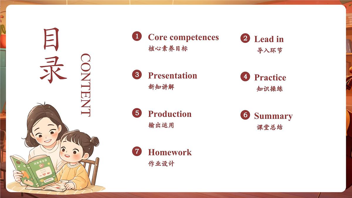 接力版三下 Unit 7 Part A课件第2页