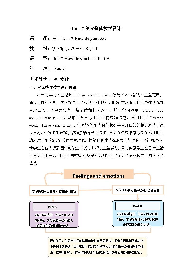 Unit 7 How do you feel Part A 单元教学设计第1页