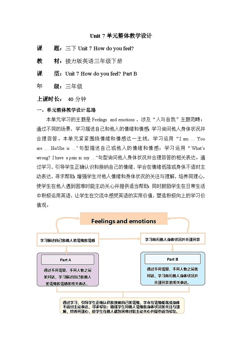 Unit 7 How do you feel Part B 单元教学设计第1页