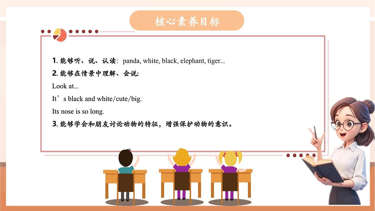 Unit 5 Lesson 1 The zoo is fun课件第3页