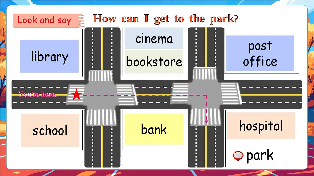 【公开课】Unit 1 How can I get there PB Read and write 课件第4页