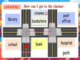 【核心素養(yǎng)】人教版英語六年級上冊Unit 1 How can I get there PB Read and write課件+單元整體教案