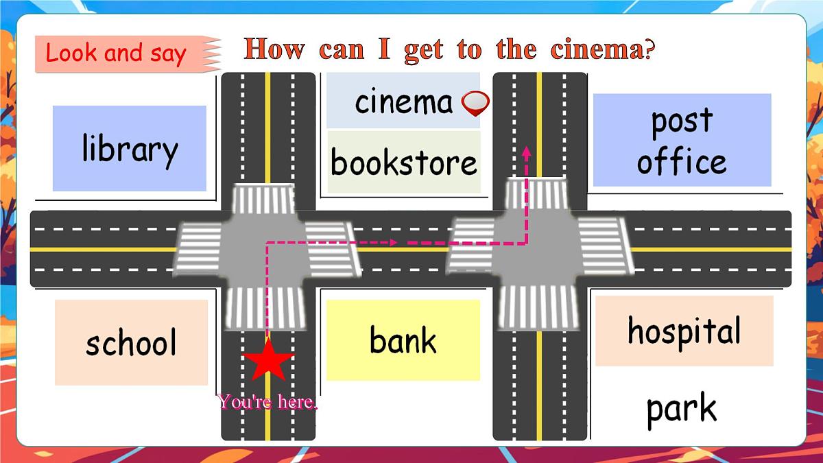 【公开课】Unit 1 How can I get there PB Read and write 课件第5页
