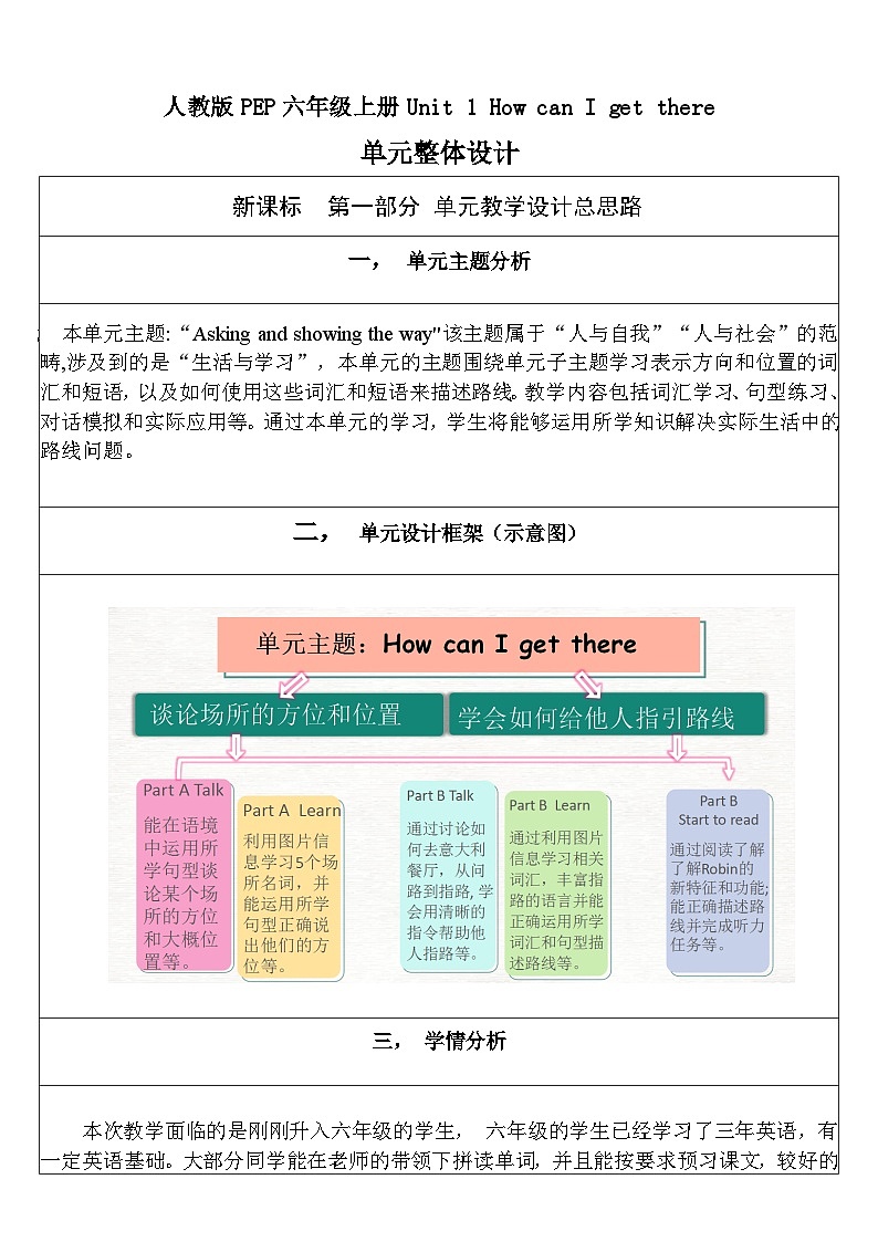 【单元整体教学设计】Unit 1 How can I get there PB Let's talk 教案第1页