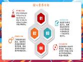 【核心素養(yǎng)】人教版英語六年級上冊Unit 2 Ways to go to school PA let's learn課件+單元整體教案