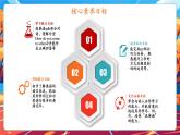 【核心素養(yǎng)】人教版英語六年級上冊Unit 2 Ways to go to school PA let's talk課件+單元整體教案