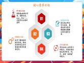 【核心素養(yǎng)】人教版英語六年級上冊Unit 2 Ways to go to school PB let's talk課件+單元整體教案