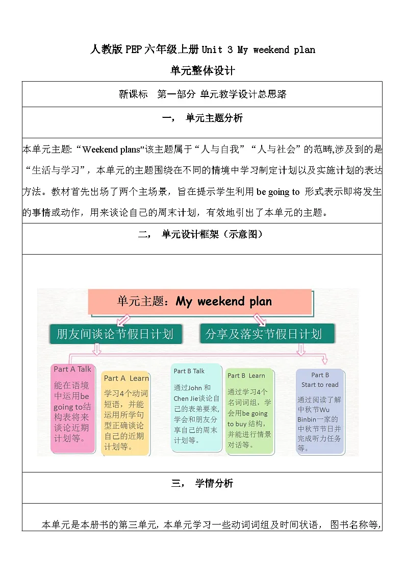 【单元整体教学设计】Unit 3 My weekend plan PA Let's learn 教案第1页
