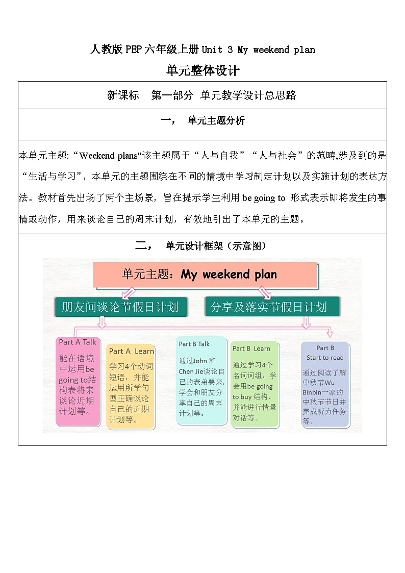 【单元整体教学设计】Unit 3 My weekend plan PA Let's talk 教案第1页